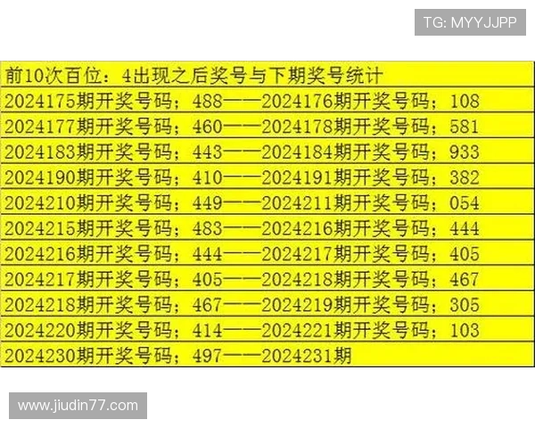 福彩开奖号799惊喜揭晓,幸运号码震撼出炉